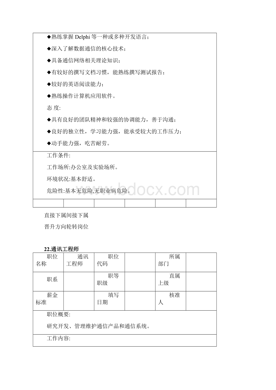 职位技术职位Word文档下载推荐.docx_第2页