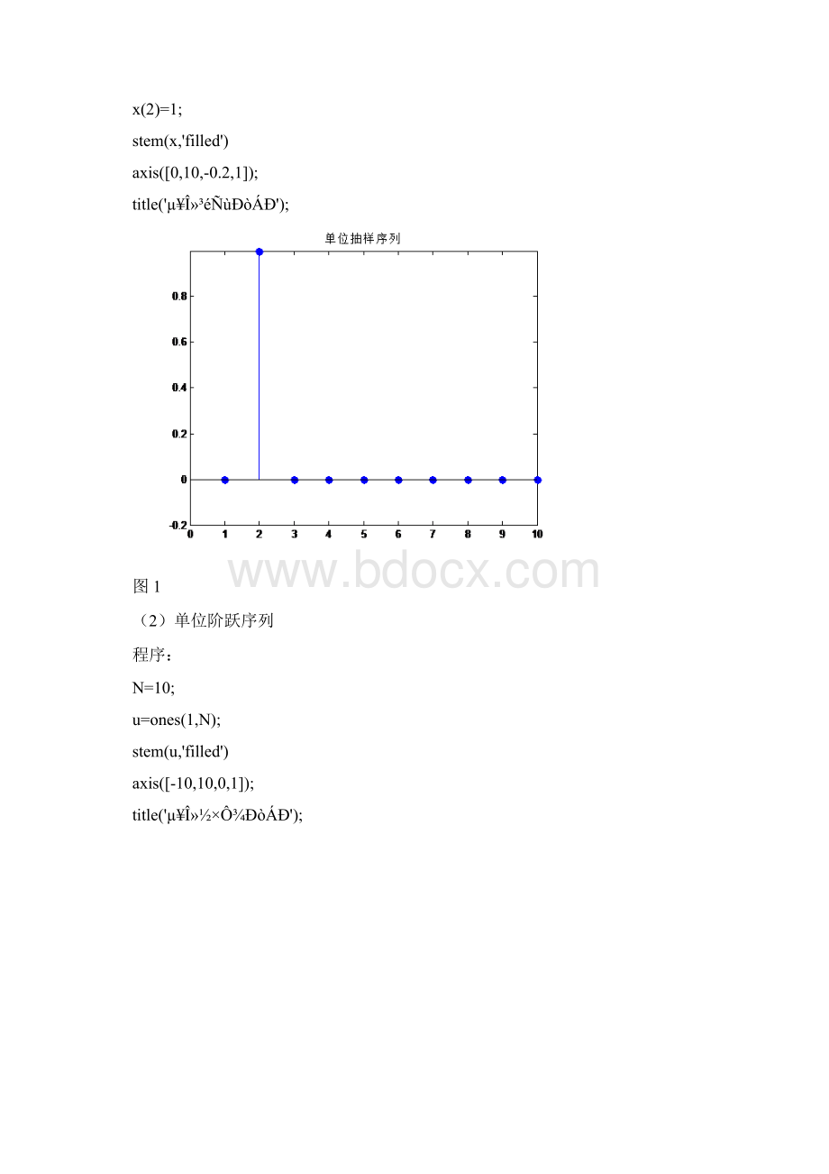 时域离散信号地产生与基本运算Word下载.docx_第2页