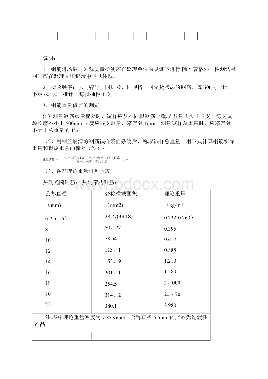 市政工程实测实量表格Word文档下载推荐.docx_第3页