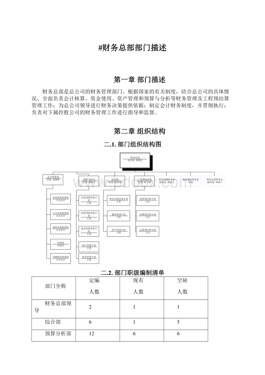 #财务总部部门描述.docx_第1页