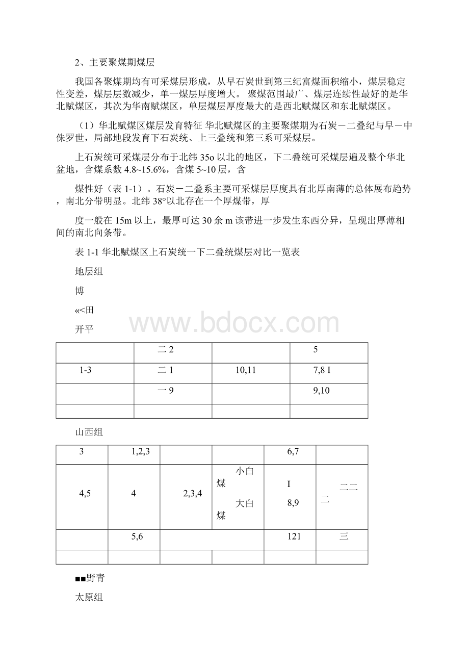 中国煤田地质.docx_第3页