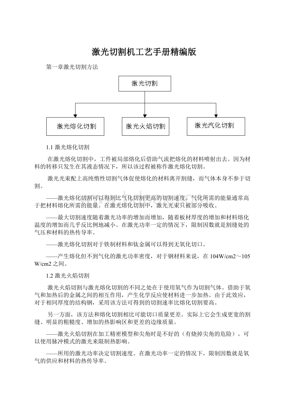 激光切割机工艺手册精编版Word文件下载.docx