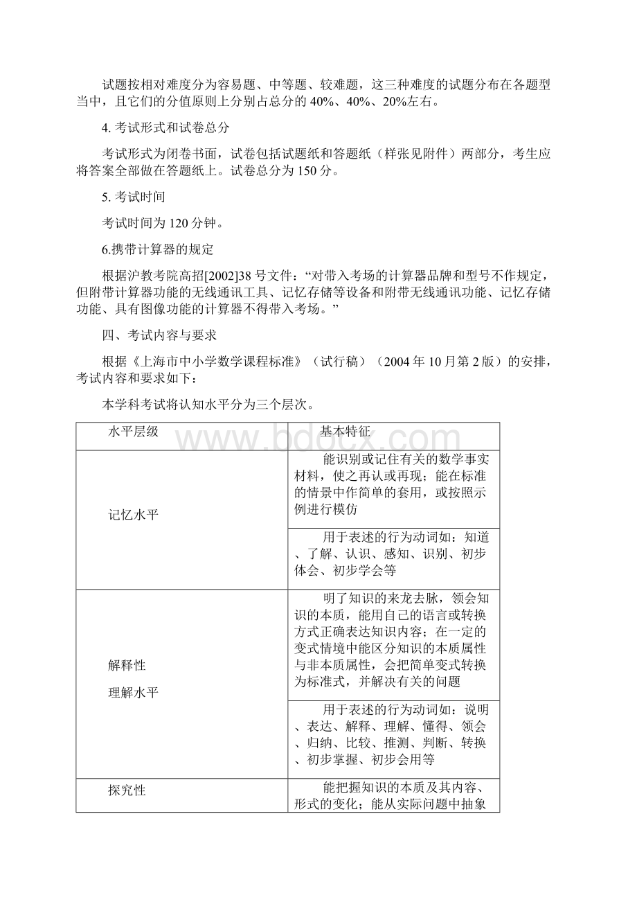 全国普通高等学校招生统一考试上海卷考试手册数学科.docx_第3页