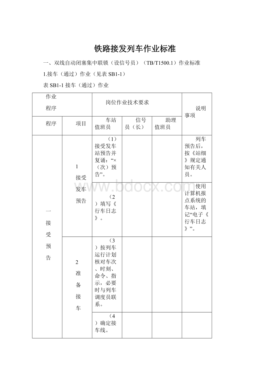 铁路接发列车作业标准Word格式文档下载.docx