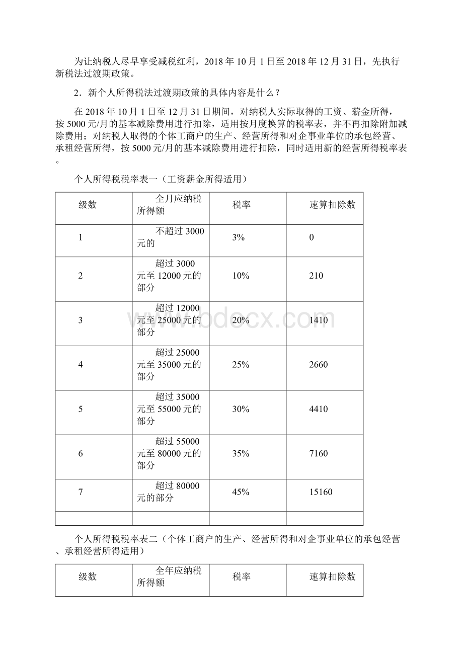 新个人所得税法过渡期政策宣传手册919.docx_第2页