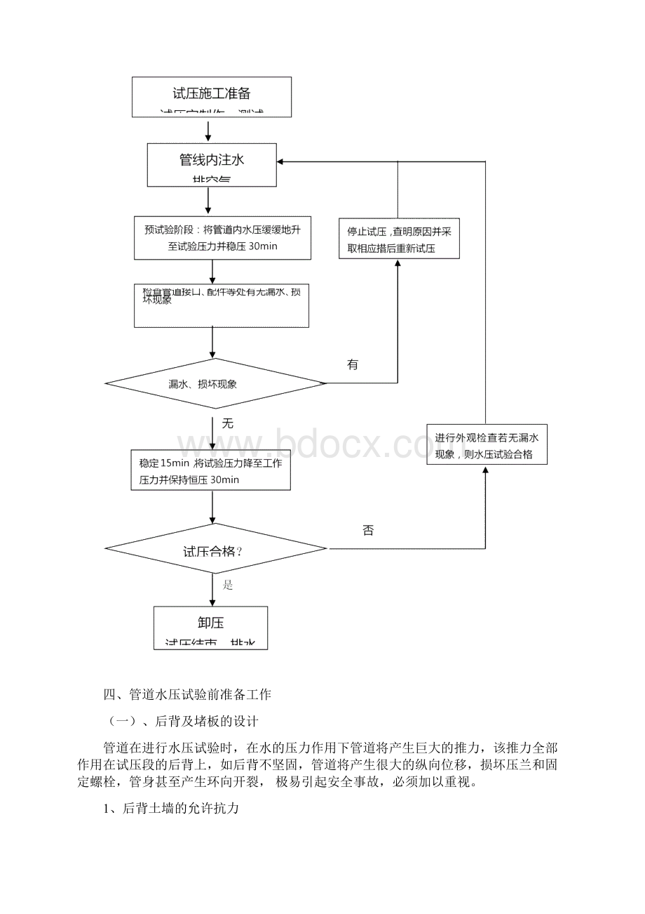 输水管道试压方案要点.docx_第2页