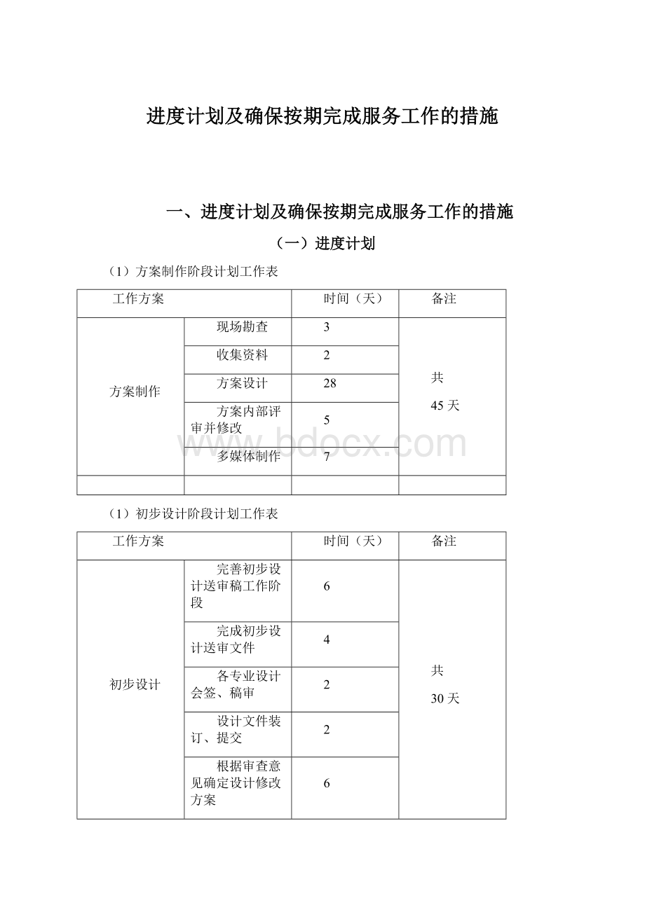 进度计划及确保按期完成服务工作的措施.docx_第1页