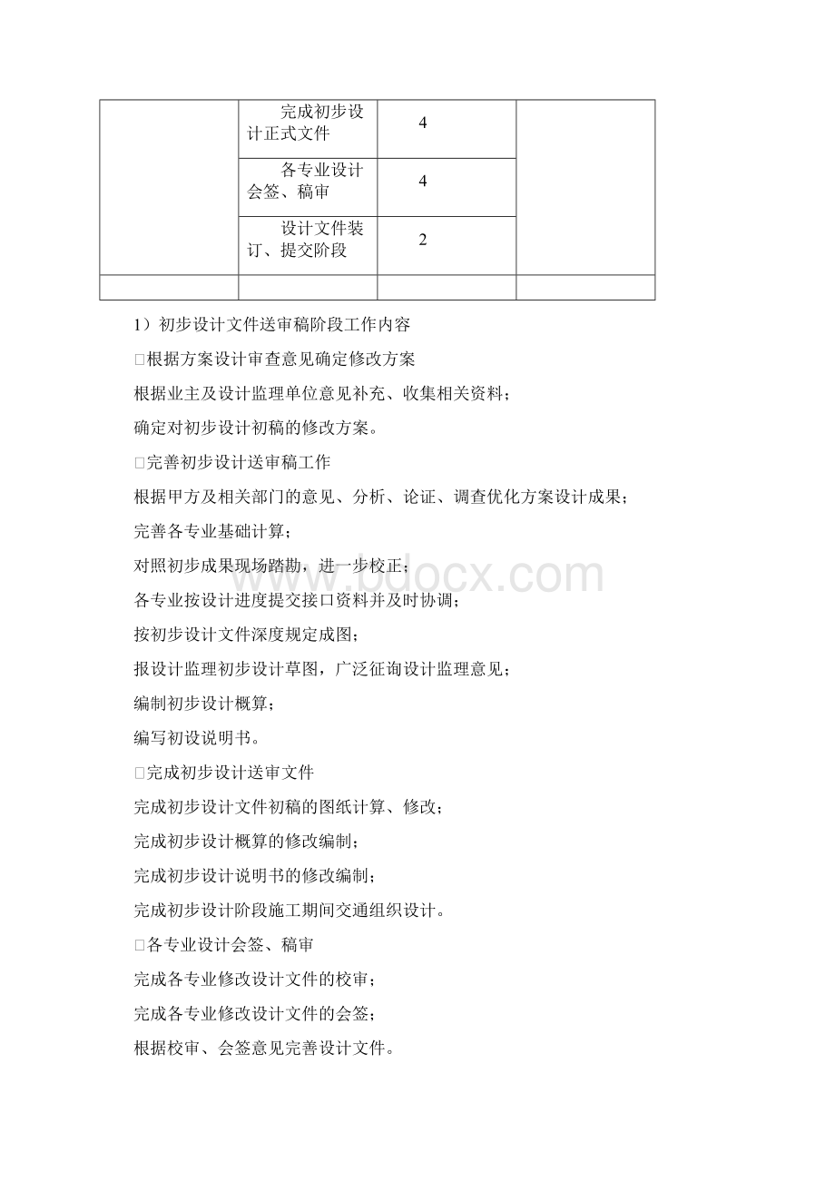 进度计划及确保按期完成服务工作的措施.docx_第2页