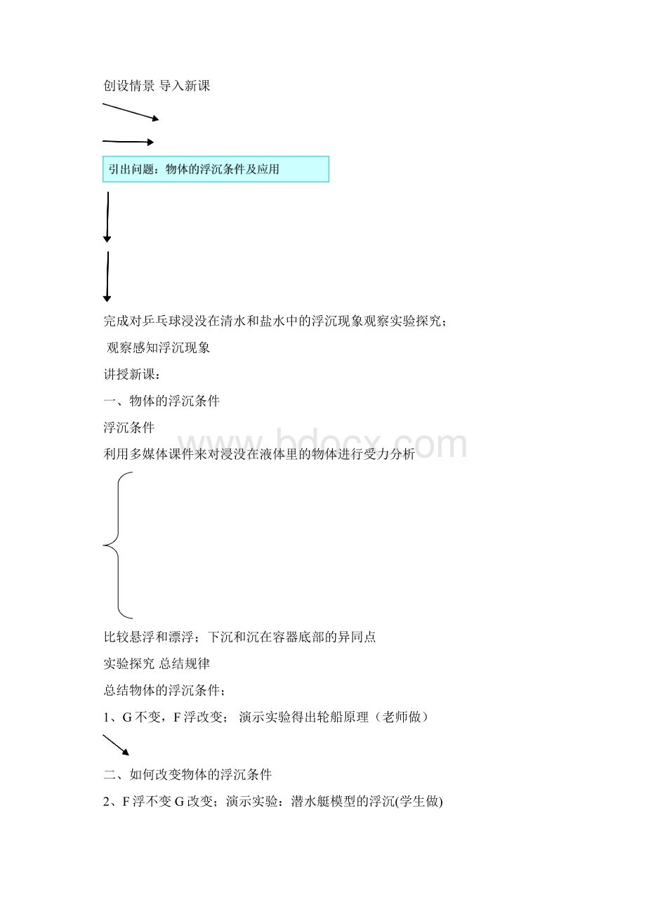 秋六年级生物上册 44《物体的沉浮》教案 上海版.docx_第3页