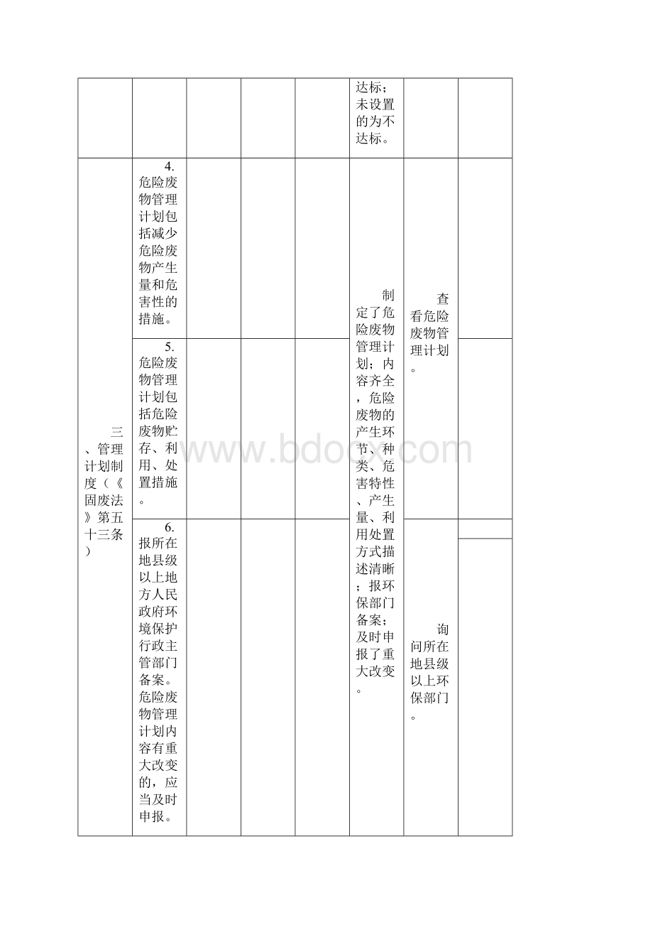 危险废物规范化管理系统指标体系.docx_第3页