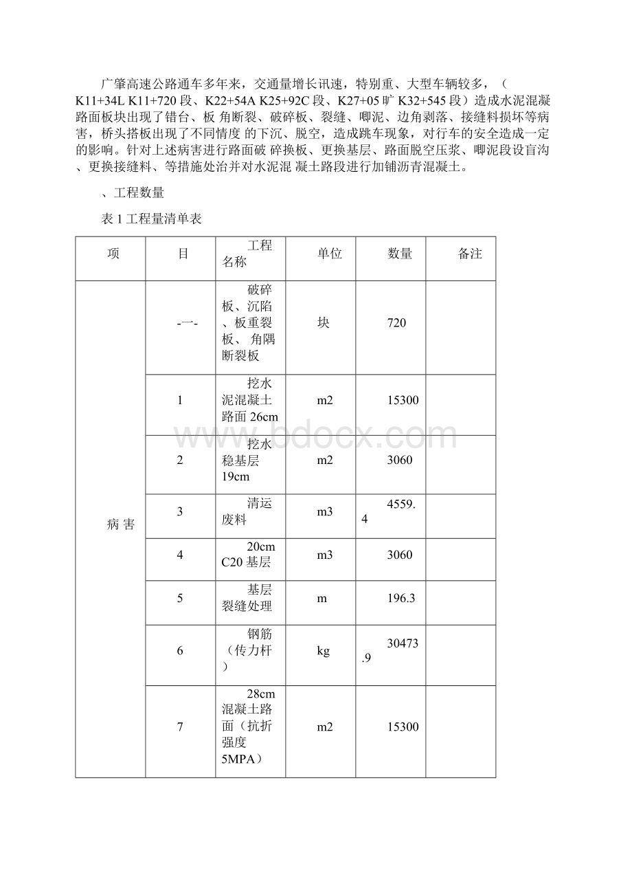 G广昆高速公路粤境横江至马安段水泥混凝土路面加铺沥青混凝土工程施工组织设计.docx_第2页