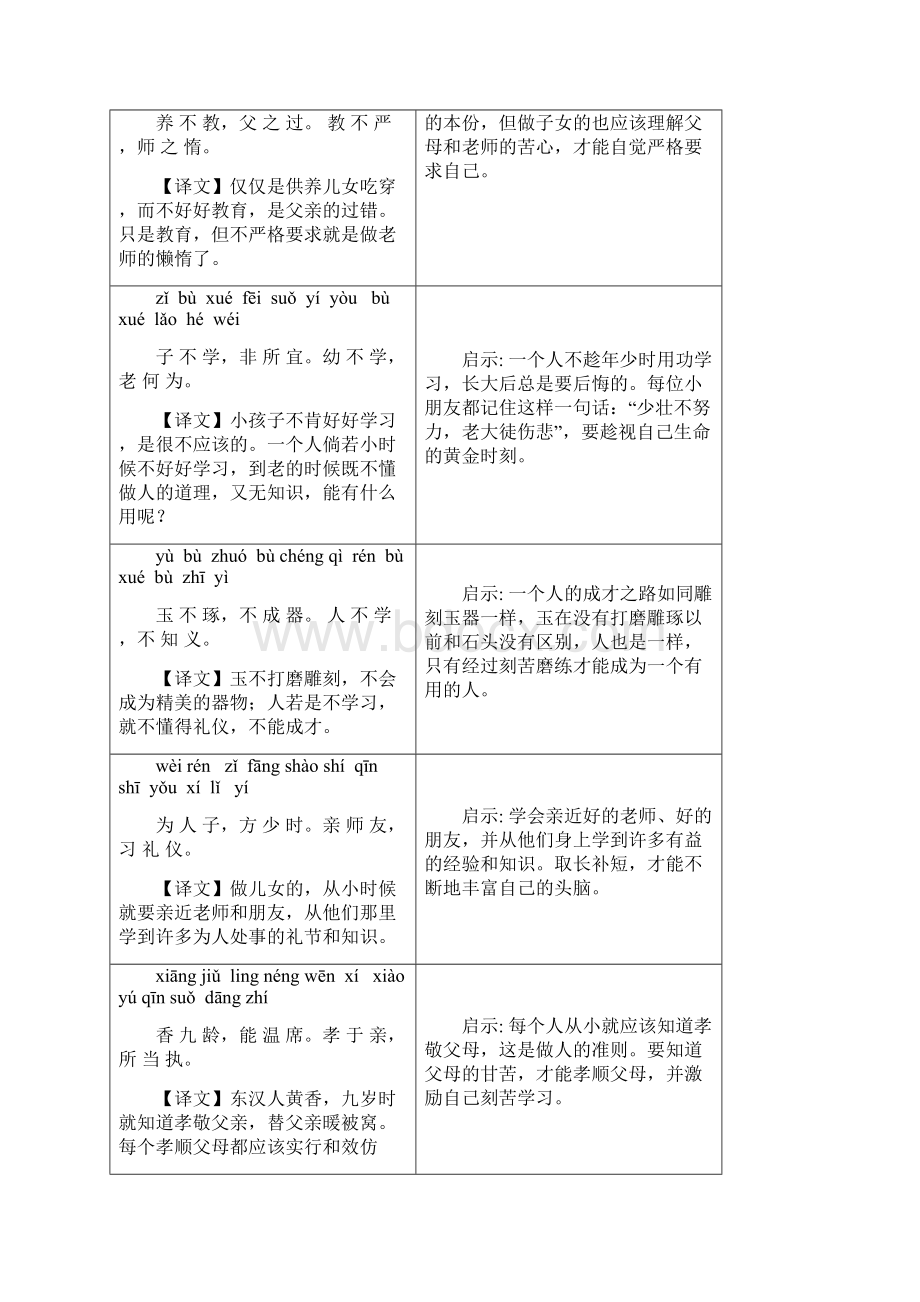 三字经.docx_第2页
