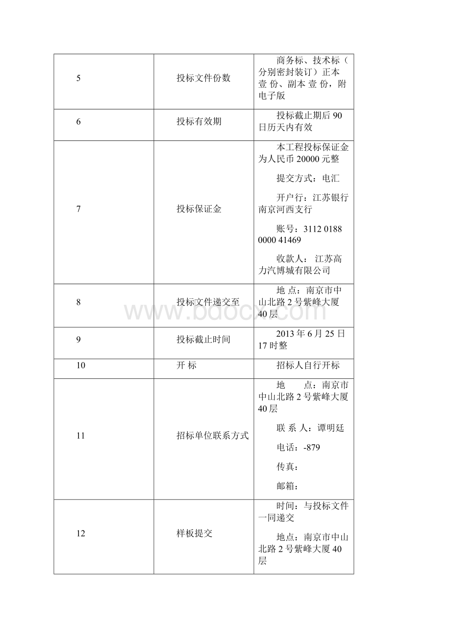 高力集团常州A标段门窗幕墙招标文件.docx_第2页