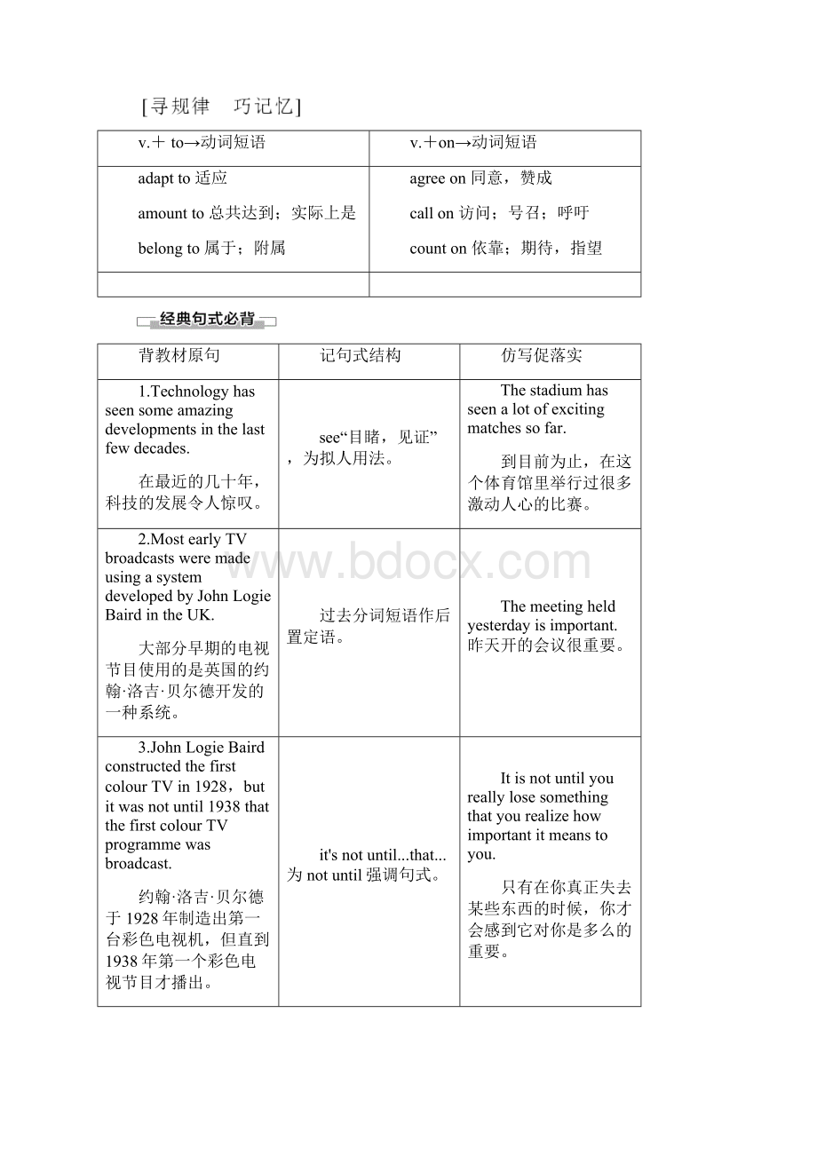 同步译林英语选修七新突破讲义Unit 1 Section Ⅱ Language Points Ⅰ Welcome to the unitReadWord文档下载推荐.docx_第3页