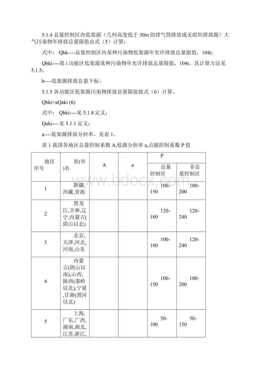 制定地方大气污染物排放标准的技术方法Word下载.docx_第3页