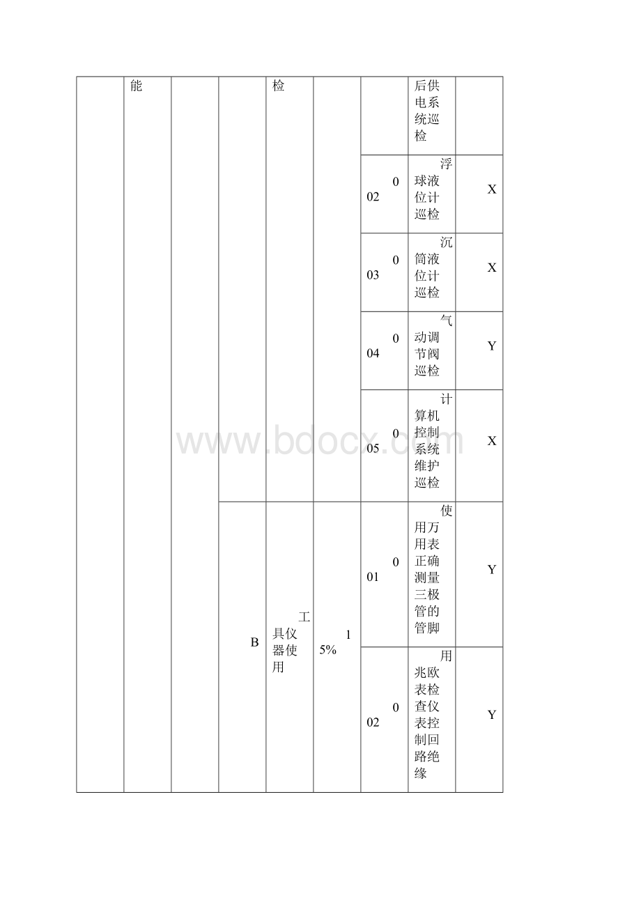 中级技能操作.docx_第3页