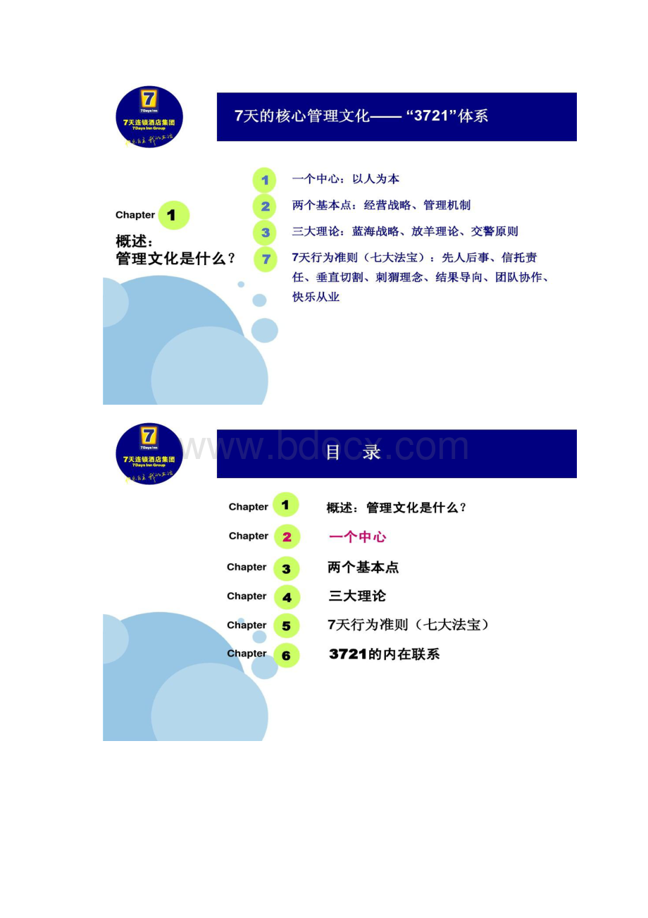 7天连锁酒店企业文化.docx_第3页