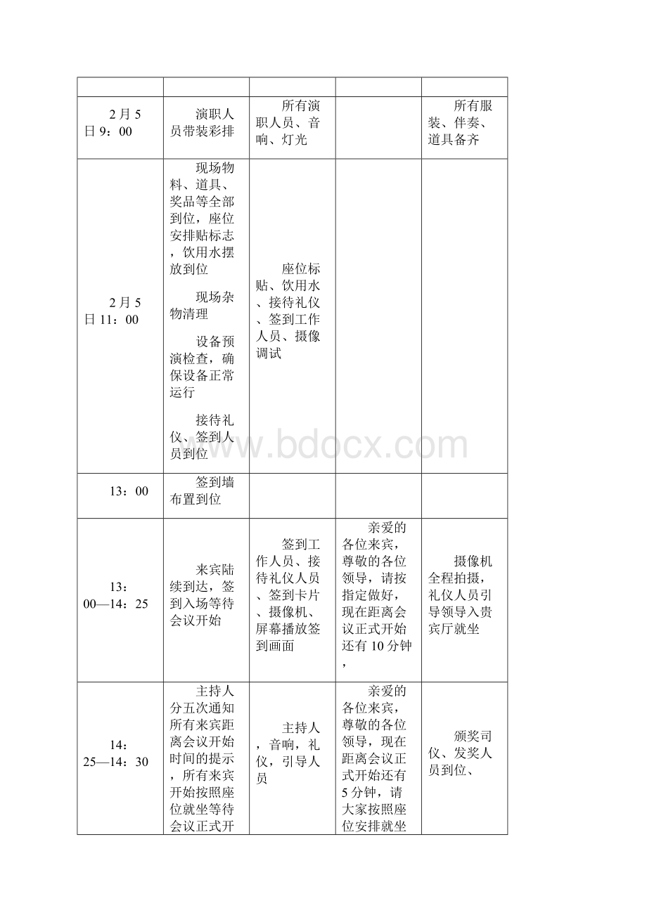 会演出策划Word文件下载.docx_第2页