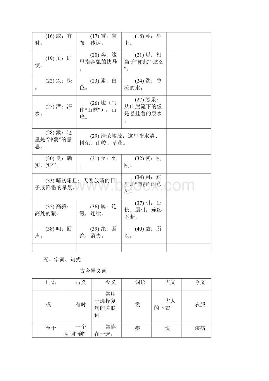 初中文言文全册知识点.docx_第2页