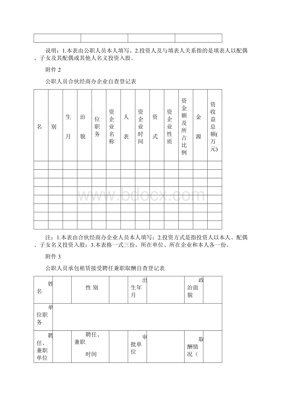 公职人员经商办企业自查登记表等七张表.docx_第2页