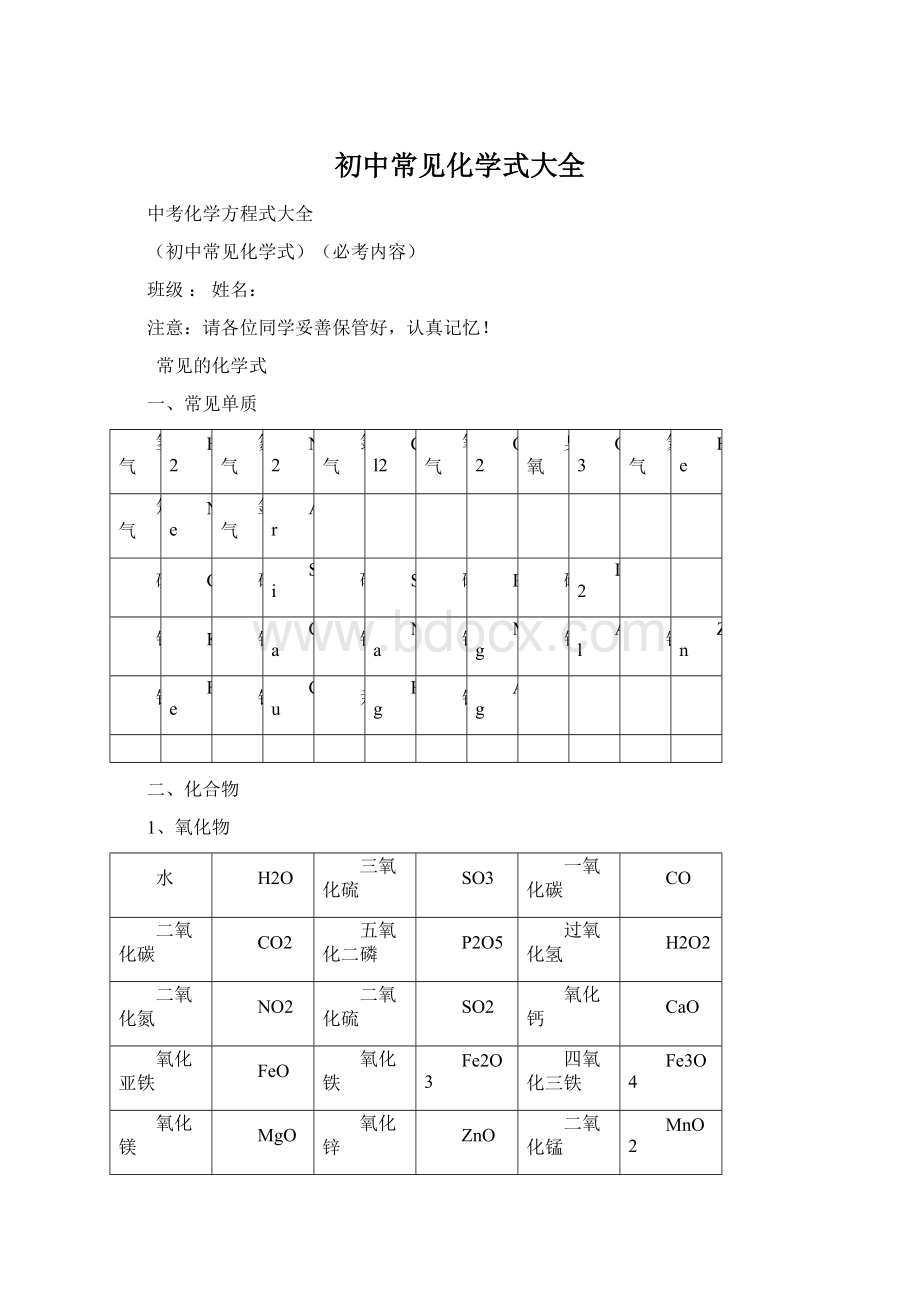 初中常见化学式大全.docx