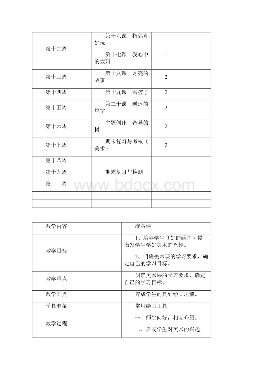 岭南版小学一年级上册美术教案2.docx_第3页