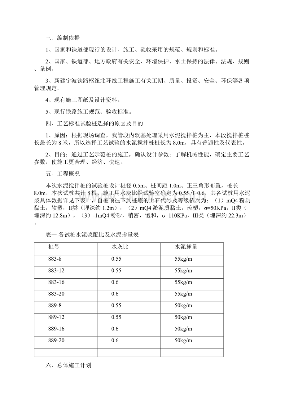 水泥搅拌桩试桩施工方案PC325.docx_第2页