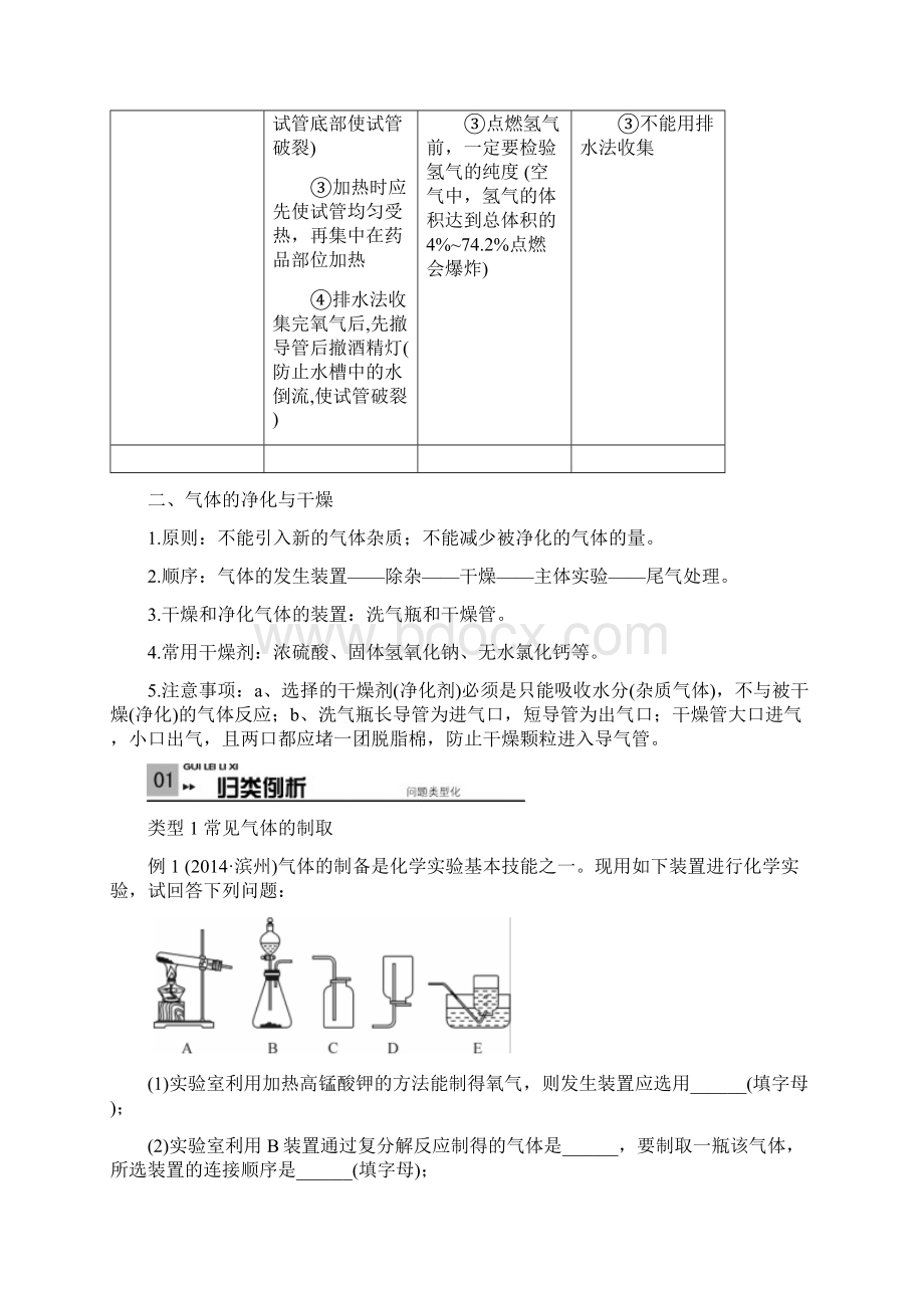 中考化学复习滚动小专题一 气体的制备与净化.docx_第2页