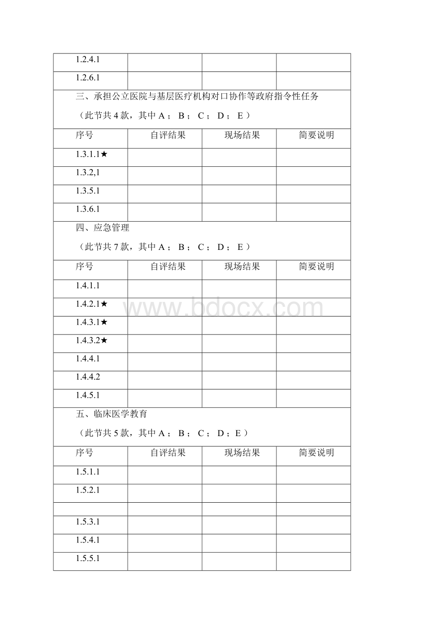 三级综合管理组记录表.docx_第3页