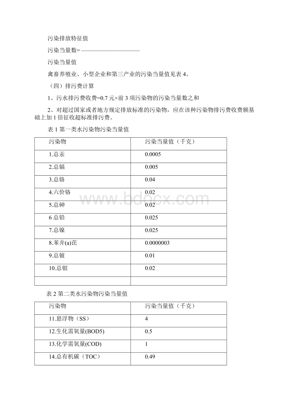 排污费征收标准及计算方法.docx_第2页