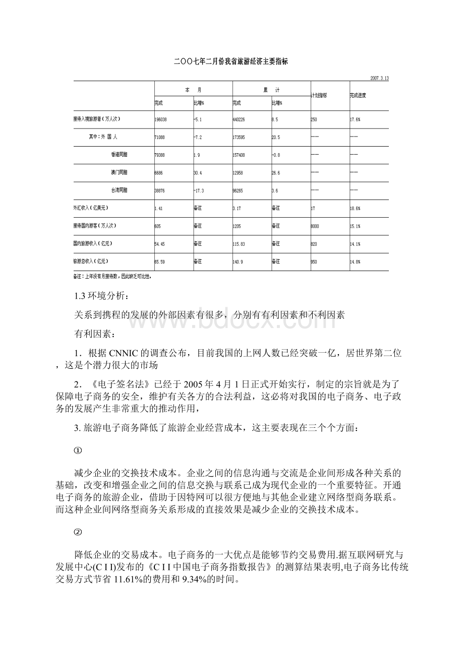 XX旅游网站电子商务市场营销推广项目商业计划书Word格式文档下载.docx_第3页