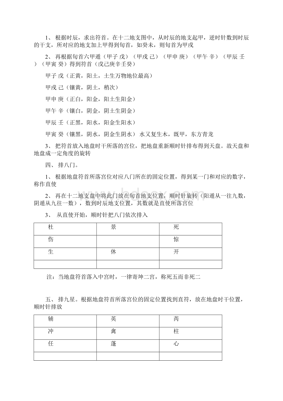 奇门遁甲基础知识归纳.docx_第2页