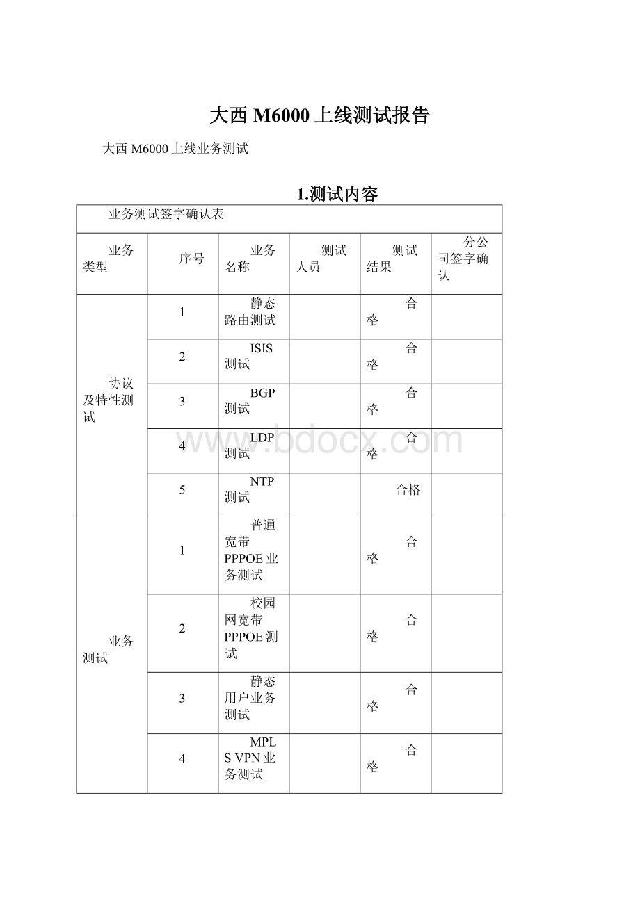 大西M6000上线测试报告Word格式文档下载.docx