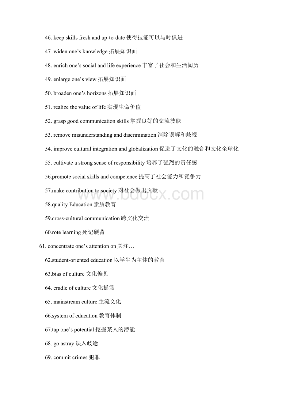 英语作文常用句子Word文件下载.docx_第3页