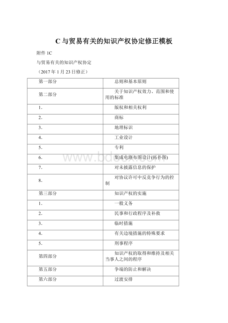 C与贸易有关的知识产权协定修正模板Word文件下载.docx