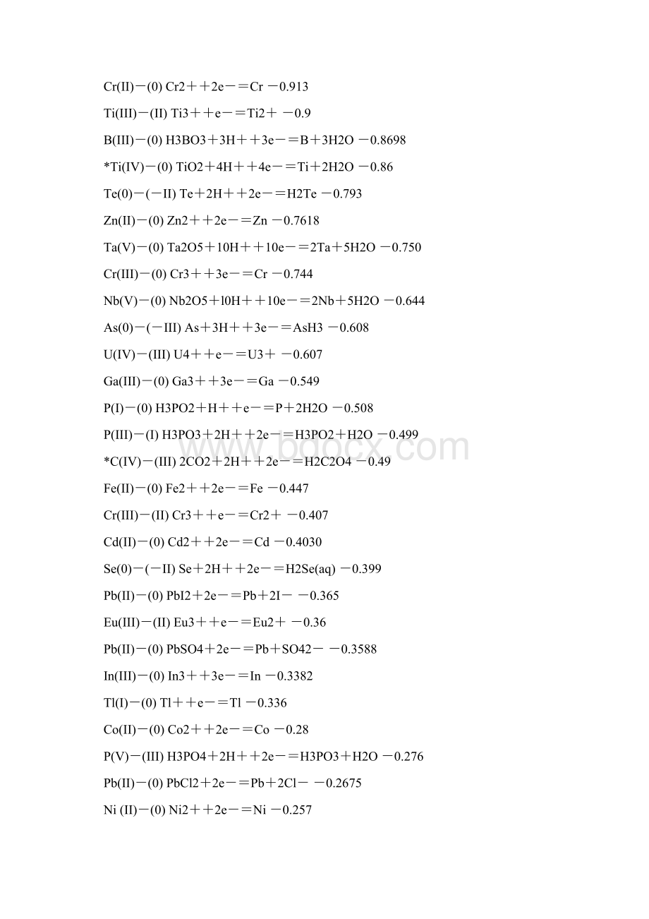 最全的标准电极电势无表格版.docx_第2页