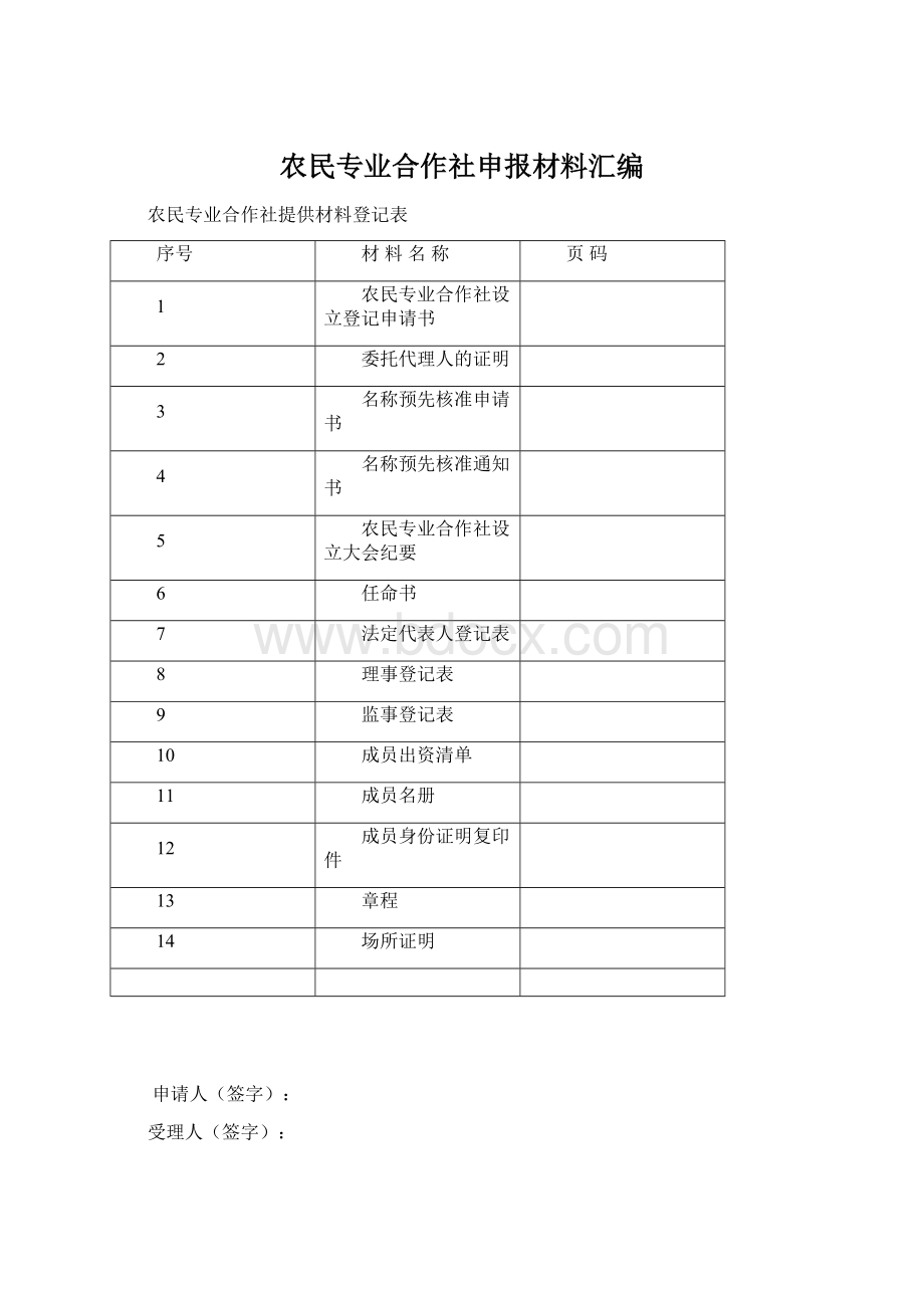 农民专业合作社申报材料汇编.docx