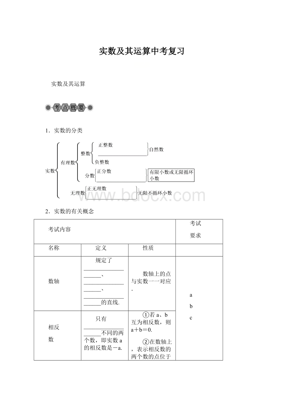 实数及其运算中考复习.docx