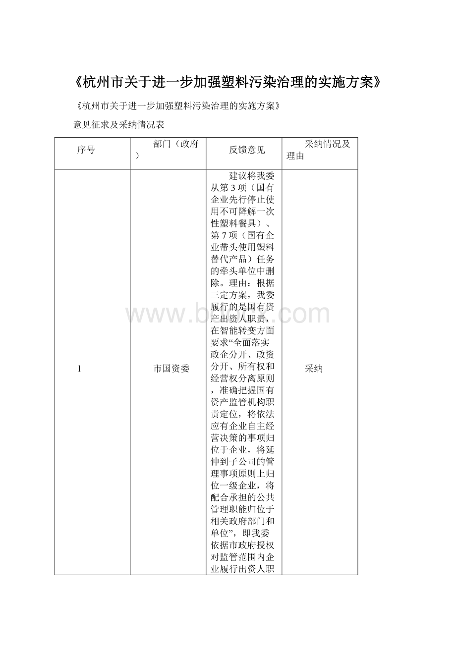 《杭州市关于进一步加强塑料污染治理的实施方案》Word文件下载.docx_第1页