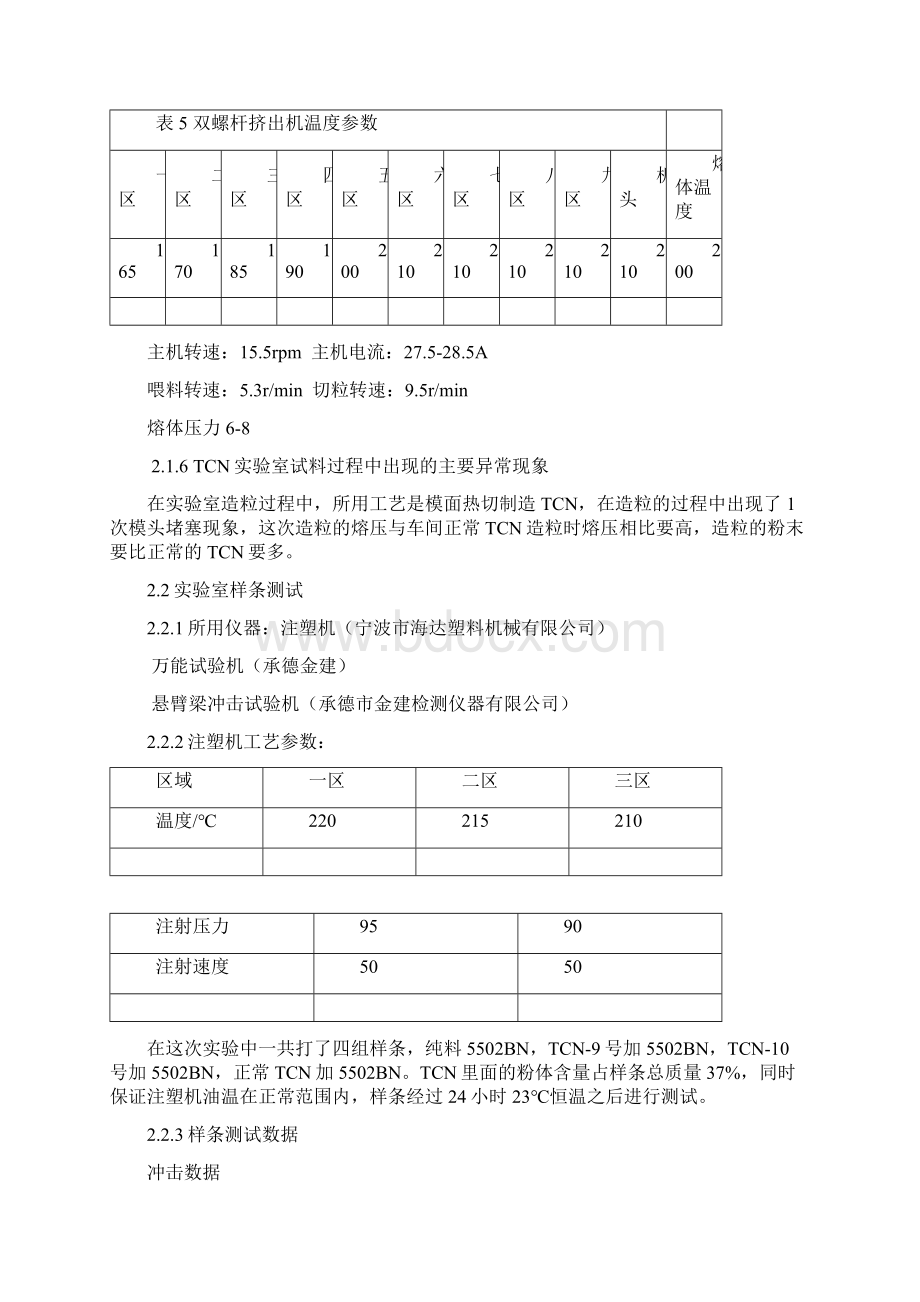 落锤冲击改性实验Word文档下载推荐.docx_第3页