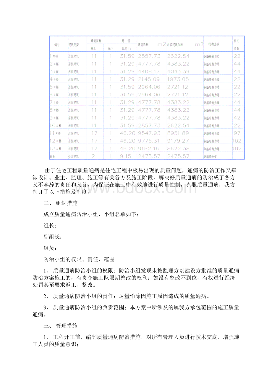 石河湾一期工程质量通病防治措施方案.docx_第2页