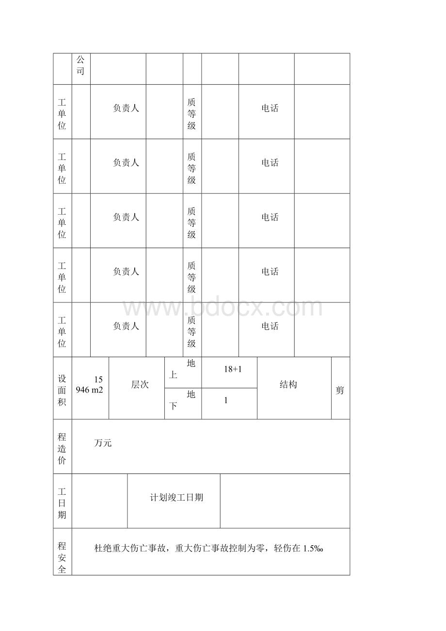 管理资料安全生产管理职责.docx_第3页