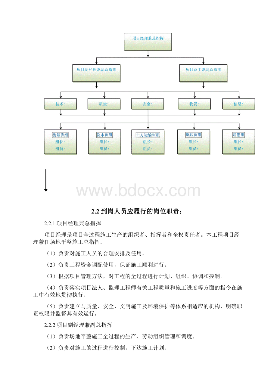 场地平整施工方案设计.docx_第3页