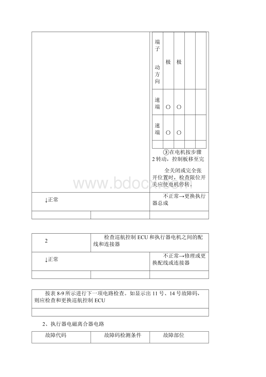 第08章巡航控制系统2Word文件下载.docx_第3页