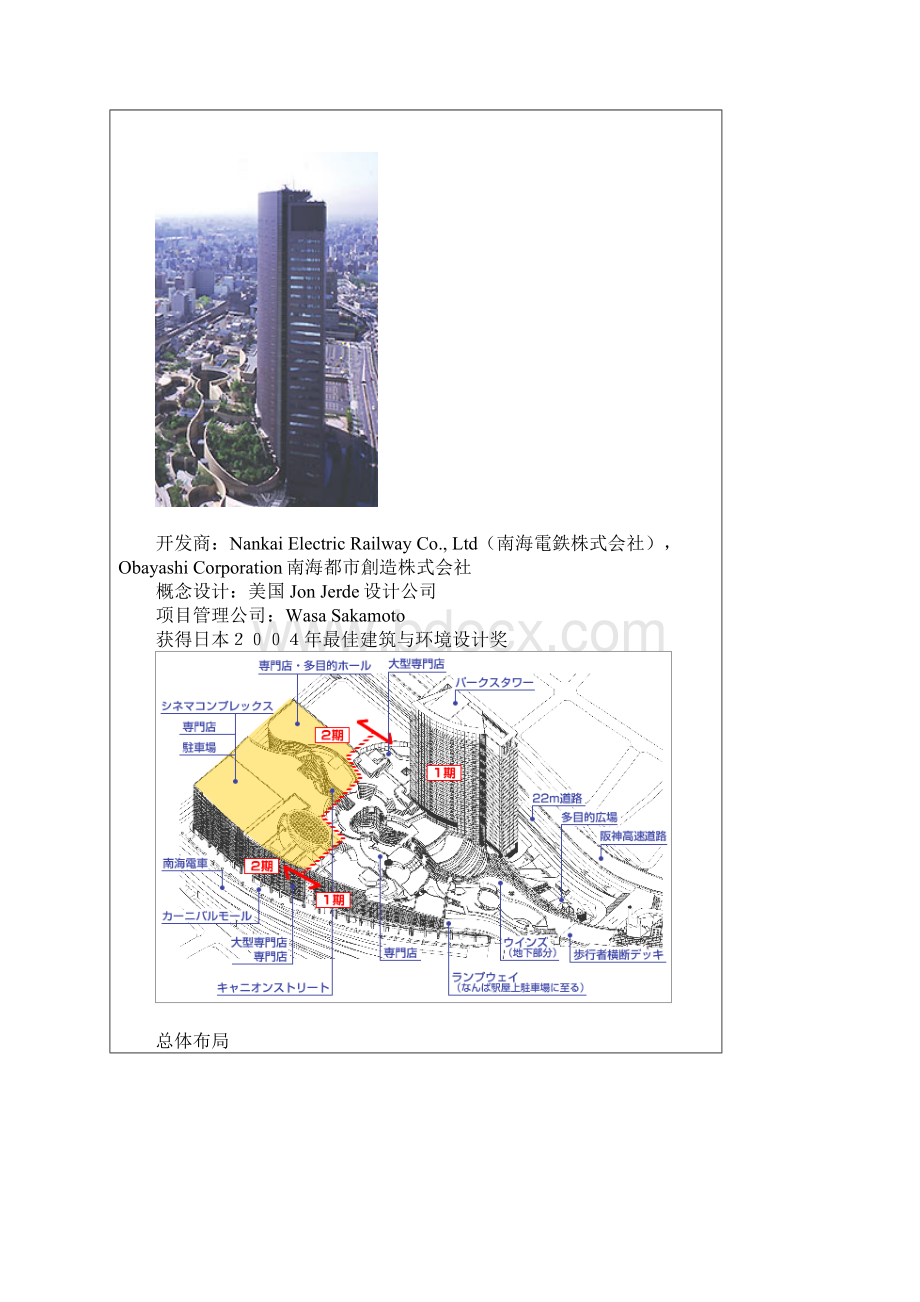 日本大阪难波城城市综合体考察报告Word格式文档下载.docx_第2页