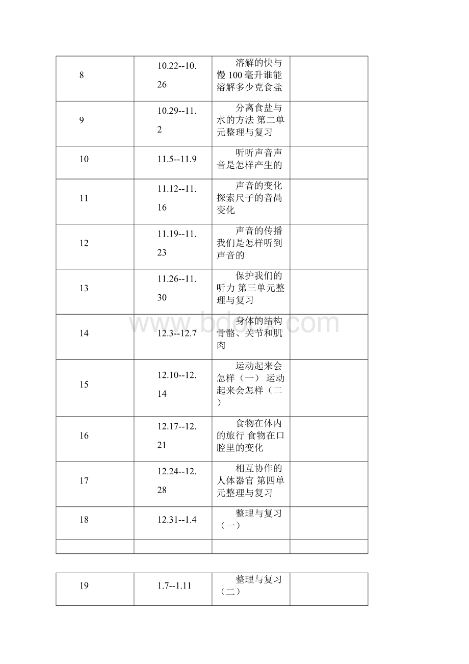 教科版四年级科学上册全册教案.docx_第2页