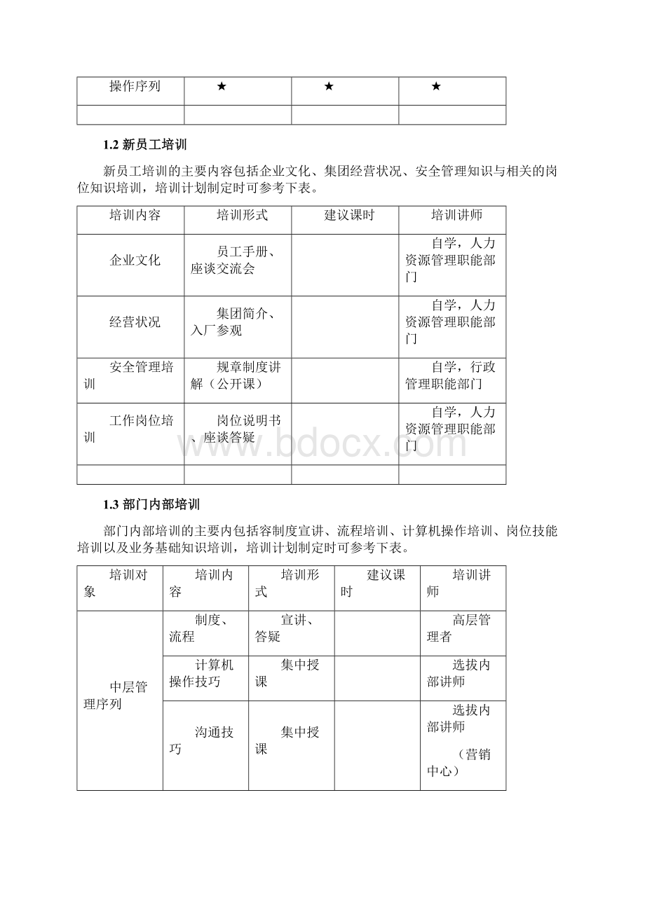 海贺集团内部培训实施操作手册.docx_第2页