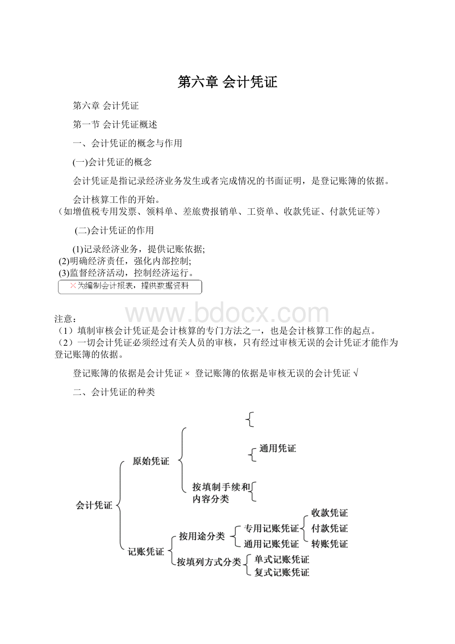 第六章 会计凭证Word文件下载.docx