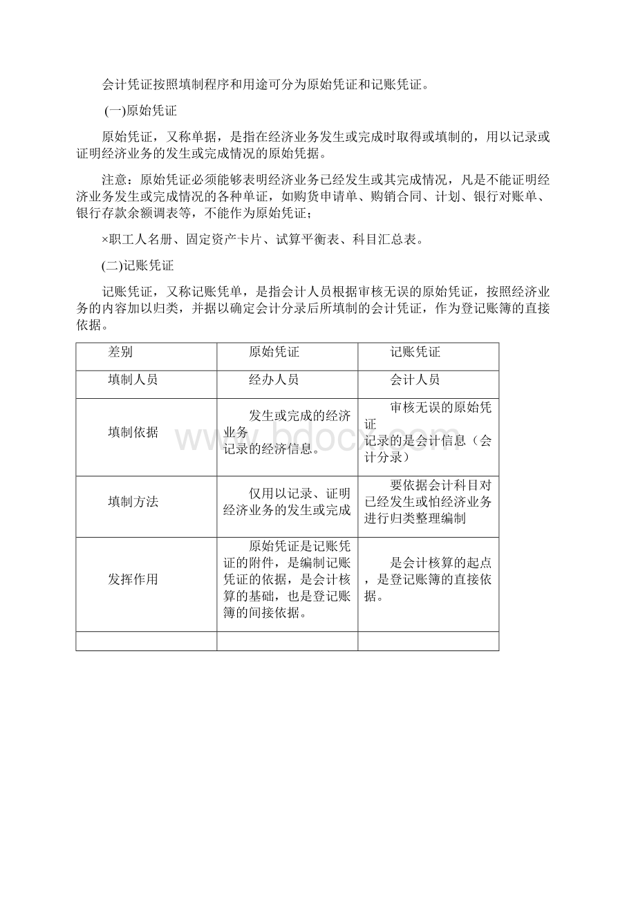 第六章 会计凭证.docx_第2页