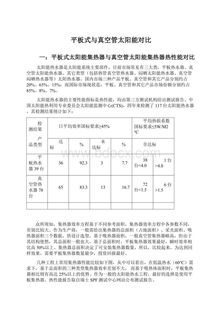 平板式与真空管太阳能对比Word下载.docx